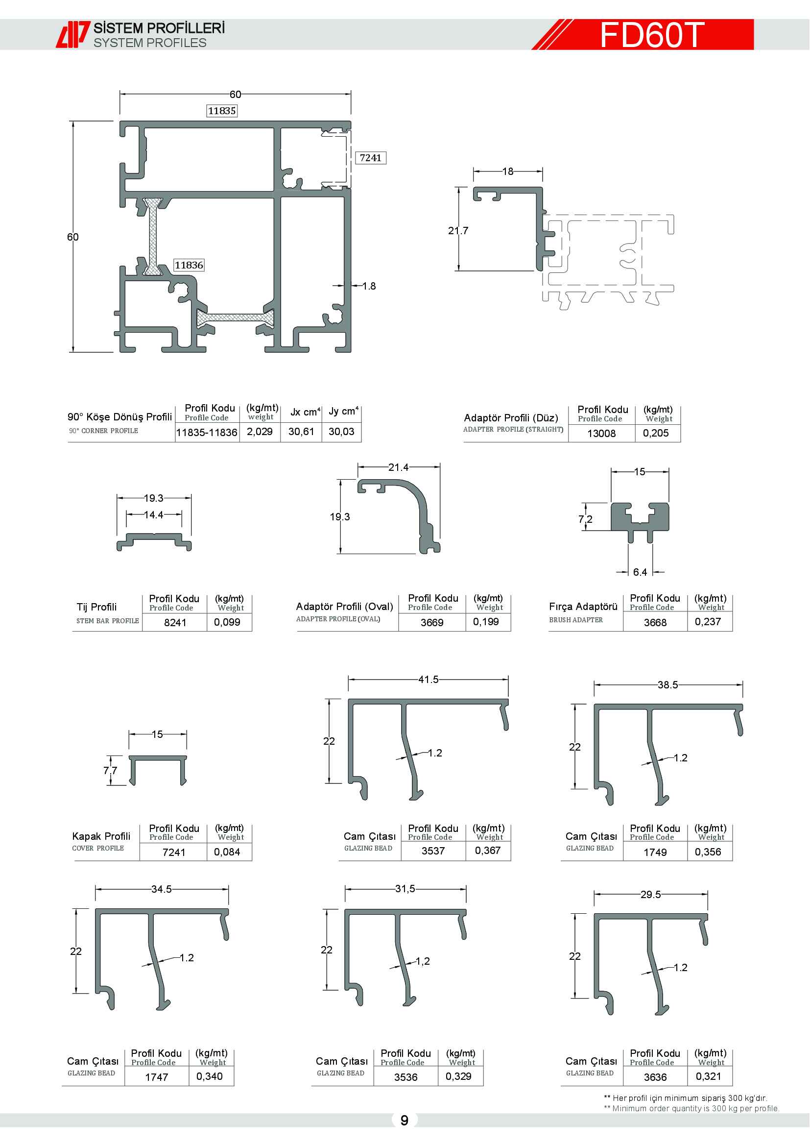 Aluminyum Katlanır Kapı 12